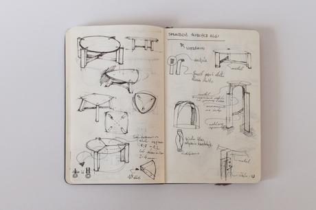 Profil, la gamme de mobilier de Wojtek Tomaszewski Profil, la gamme de mobilier de Wojtek Tomaszewski