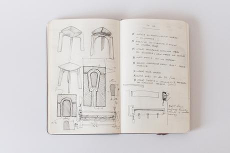 Profil, la gamme de mobilier de Wojtek Tomaszewski Profil, la gamme de mobilier de Wojtek Tomaszewski