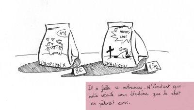 proplanx