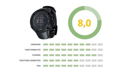 Top 10 des montres GPS running 2017