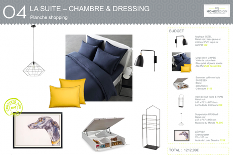planche-shopping-suite-LAB01-myhomedesign