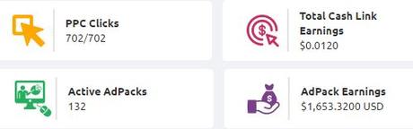 Comment se faire de l’argent grâce à MyPayingAds ? Comment se faire de l’argent grâce à MyPayingAds ?