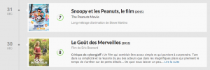 Les films du mois : Vaiana, la légende du bout du monde Les films de décembre 2016