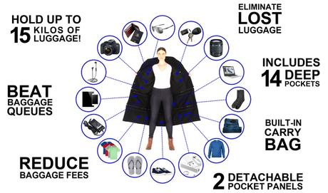 À quoi ressembleriez-vous avec un manteau valise sur le dos?