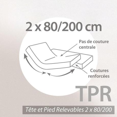 Drap housse lit relaxation 2x80x200