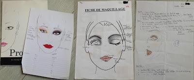 Des petits points..⎪Face Chart Des petits points..⎪Face Chart