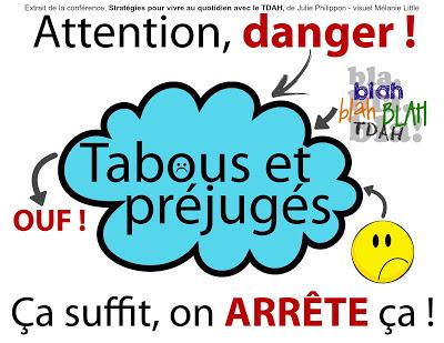 Conférence: stratégies pour vivre avec le TDAH au quotidien (résumé) Conférence: stratégies pour vivre avec le TDAH au quotidien (résumé)