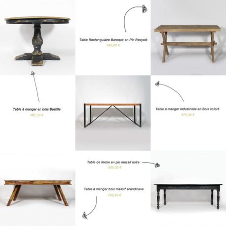 table a manger bois - Made in Meubles
