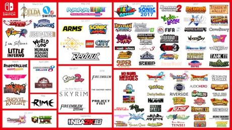 5 raisons de craquer pour la Nintendo Switch ! nintendo switch jeu