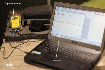 Test de fatigue RFT / TBS Test Test de fatigue RFT / TBS Test