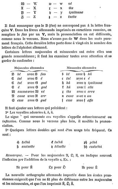 L'allemand pour les (moins) nuls: l'alphabet gothique
