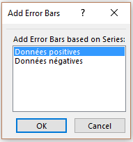 Données positives - Barres d'erreurs