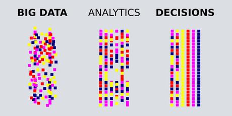 Ces data-brokers qui font commerce de nos données personnelles