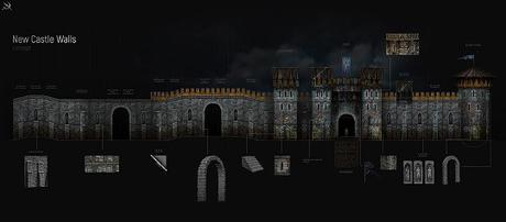 Life is Feudal illustre ses fortifications Life is Feudal - WIP
