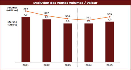 Non monsieur Beigbeder, l’apocalypse n’aura pas lieu ! Non monsieur Beigbeder, l’apocalypse n’aura pas lieu !