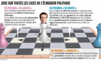 Lichess, un atout maître pour Philippe Dornbusch - Photo © Chess & Strategy