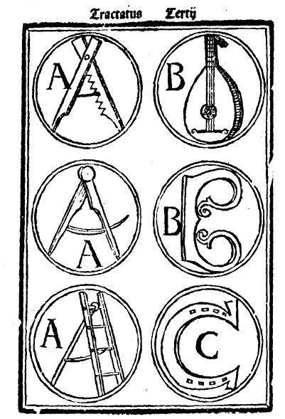 Alphabet mnemotechnique Johannes Romberch, Congestiorum Aertficiose Memorie, 1553