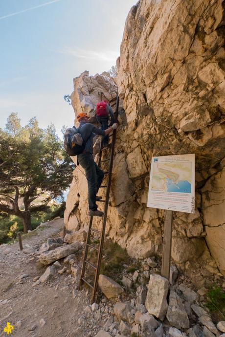 Calanques en famille: randonnées faciles… ou pas