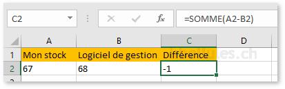 Mettre automatiquement une valeur négative en couleur dans une cellule  Excel