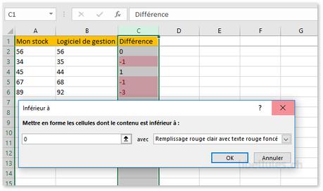 Mettre automatiquement une valeur négative en couleur dans une cellule  Excel