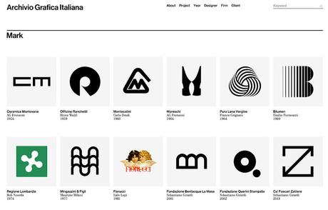 Le design graphique italien à l'honneur