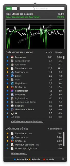 App Tamer 2 pour contrôler l’autonomie de votre Mac App Tamer 2 pour contrôler l’autonomie de votre Mac