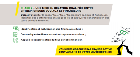 Entrepreneurs sociaux Alsaciens, rejoignez ReadinESS et trouvez des investisseurs pour vos levées de fonds ! Entrepreneurs sociaux Alsaciens, rejoignez ReadinESS et trouvez des investisseurs pour vos levées de fonds !