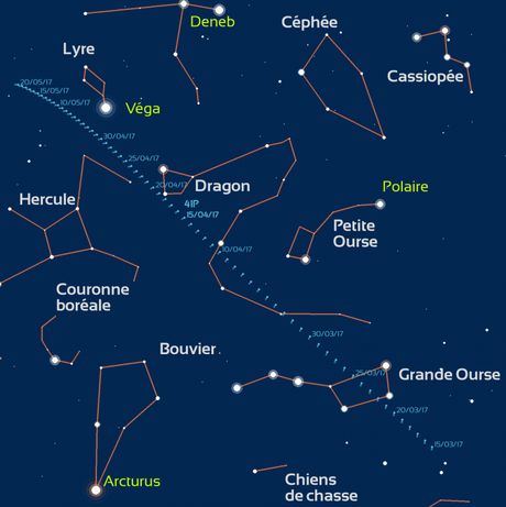 Observez la comète 41P dans le ciel d’avril Observez la comète 41P dans le ciel d’avril