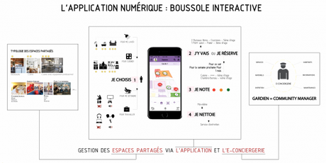 Grand Prix Monde Smart Cities