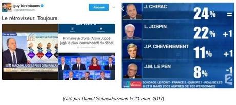 Fillon ou Macron, pour redresser l'économie ? Fillon ou Macron, pour redresser l'économie ?