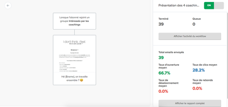3 raisons d’utiliser Mailerlite pour ses newsletters Automatismes sur Mailerlite