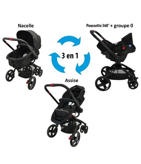 La puériculture made in france : Mycarsit.com poussette puériculture enfant made in france bébé