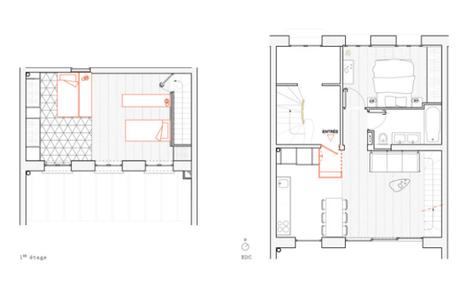 Réunir deux appartements pour créer un Duplex
