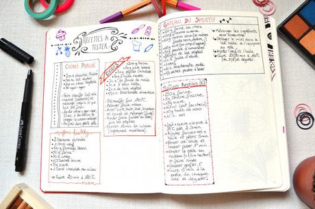 Bullet Journal : bilan après 4 mois et idées de pages