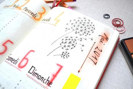 Bullet Journal : bilan après 4 mois et idées de pages