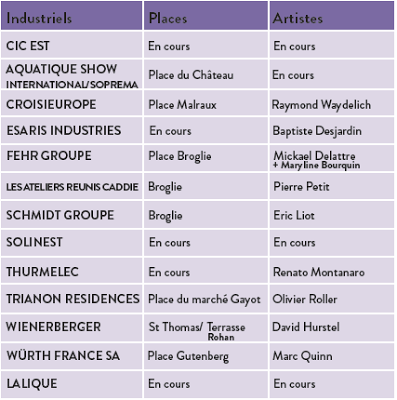 Quand l‘Art et l’Industrie se rencontrent dans l’espace public Quand l‘Art et l’Industrie se rencontrent dans l’espace public