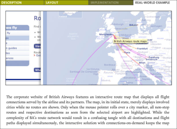 Les formats de design d'information Les formats de design d'information