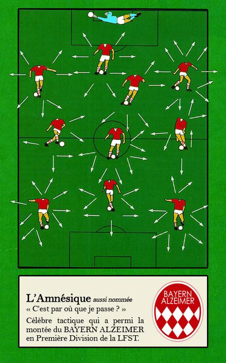 tactique de l'amnésique c'est par où qu'on passe tactique amnésique