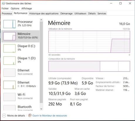 L’utilisation excessive de RAM par Killer LAN L’utilisation excessive de RAM par Killer LAN