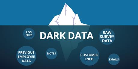 Dark analytics : les entreprises à l’assaut du deep web