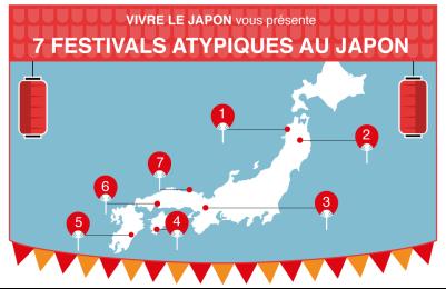 Les festivals d’été au Japon : une ferveur unique au monde Les festivals d’été au Japon : une ferveur unique au monde