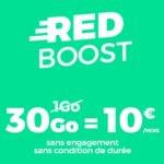 RED by SFR : un forfait 4G 30 Go à 10€/mois à vie !