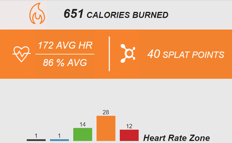 OrangeTheory Fitness... Brûler des calories...