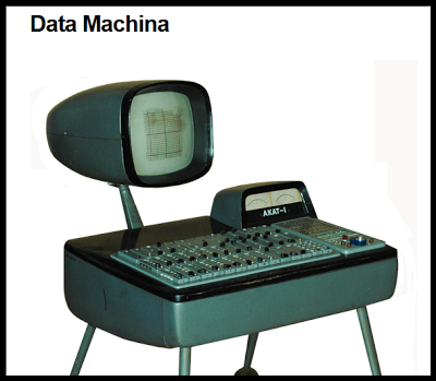 Data Machina Machine learning