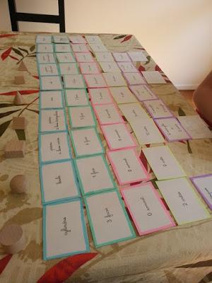 Les solides Les solides