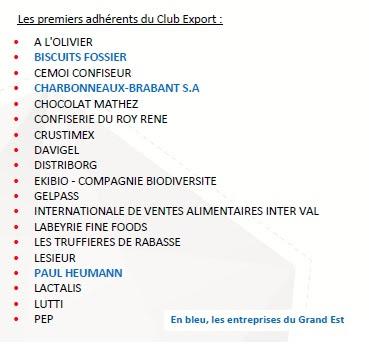 Lancement du Club Export Agroalimentaire National ANIA Business France, le premier Club Export national consacré à l’industrie agroalimentaire.