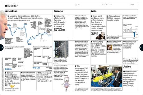 Nouvelle formule pour le Bloomberg Businessweek