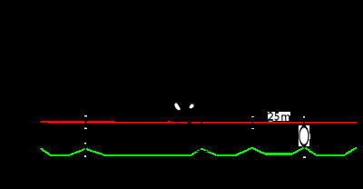 Highline chute sur Backup de 155m : Partie 3 : Corde semi-statique / 155m Highline Backup fall : Part 3 : Semi static rope