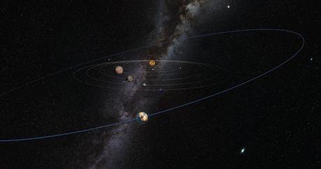 Une dixième planète de la masse de Mars se cacherait dans le Système solaire Une dixième planète de la masse de Mars se cacherait dans le Système solaire