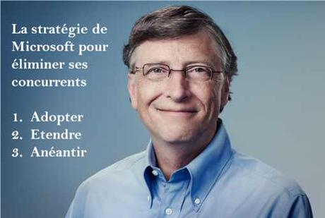 Echecs et Business : Bill Gates, un stratège aux commandes